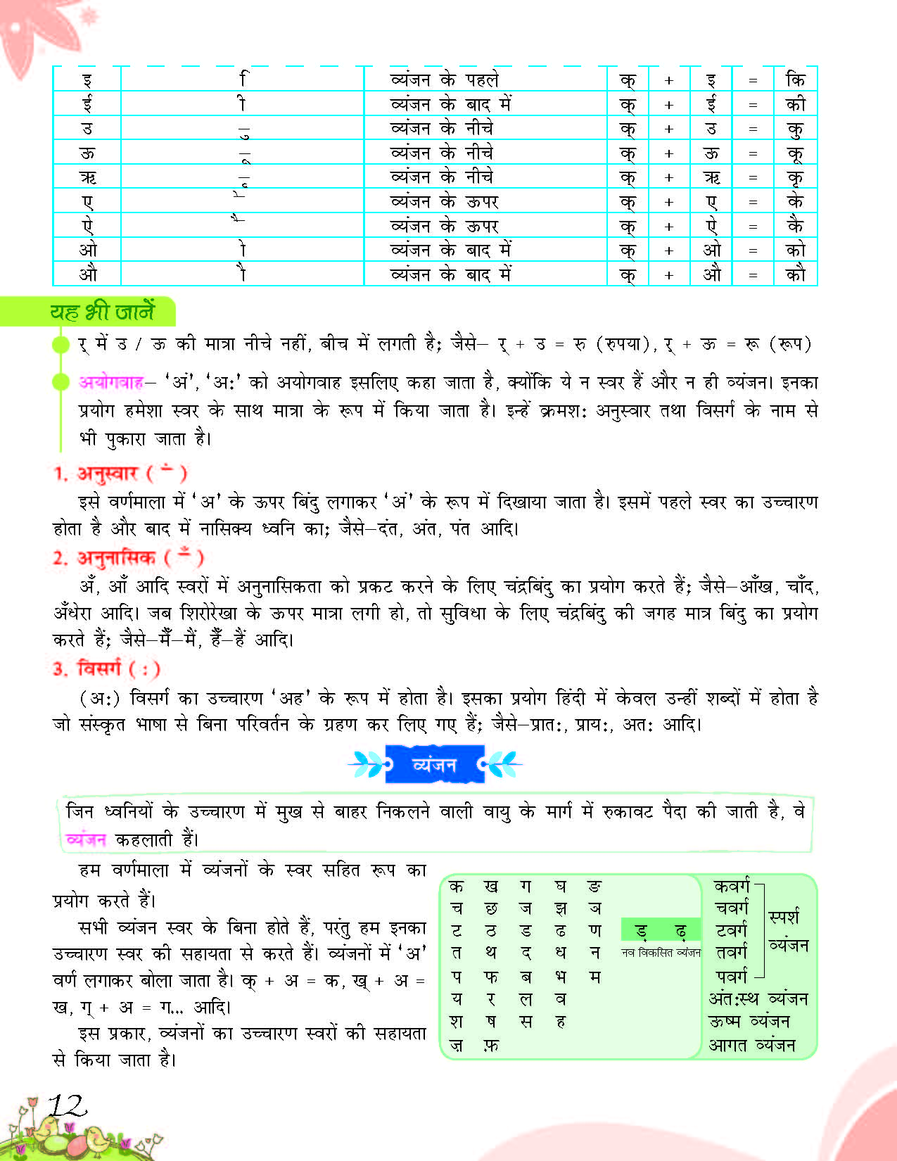 Full Marks - Dashboard